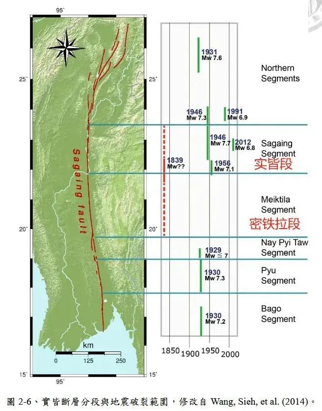 唐驳虎：缅甸遭遇100年来最严重地震，会影响电诈园区吗？