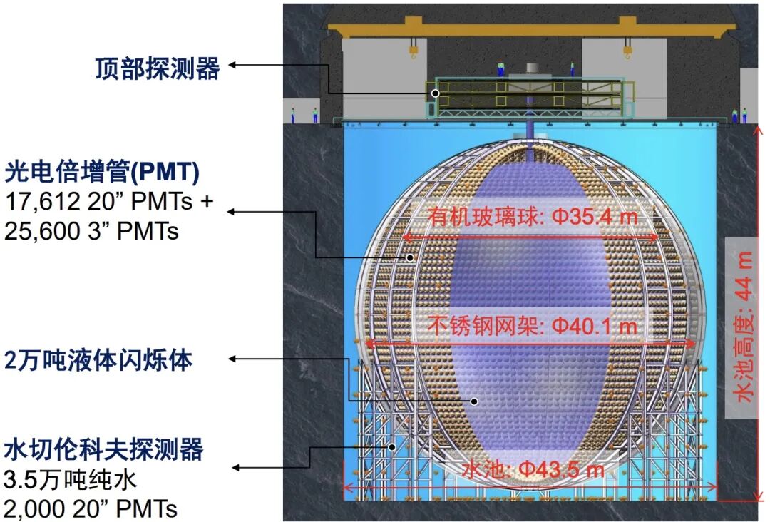 金日光教授:(七十九)永不忘当年钱老劝导我们“用当代科学传承《黄帝内经》医理和建立《中药本草》科学药理标准”的教导(图5) 金日光教授:(七十九)永不忘当年钱老劝导我们“用当代科学传承《黄帝内经》医理和建立《中药本草》科学药理标准”的教导(图5)