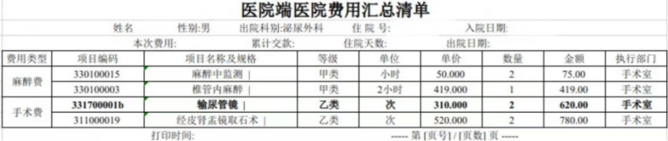 73岁“无痛取卵”、86岁“试管内受精”?国家医保局披露→(图2) 图片